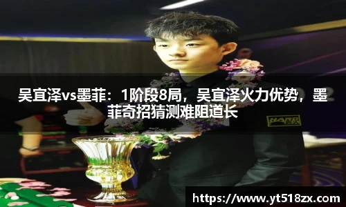 吴宜泽vs墨菲：1阶段8局，吴宜泽火力优势，墨菲奇招猜测难阻道长